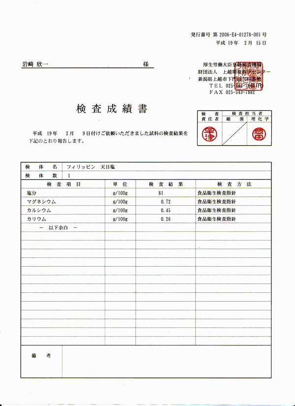 天日塩の成分 マグネシウム0.72% カルシウム0.45%カリウム0.26%