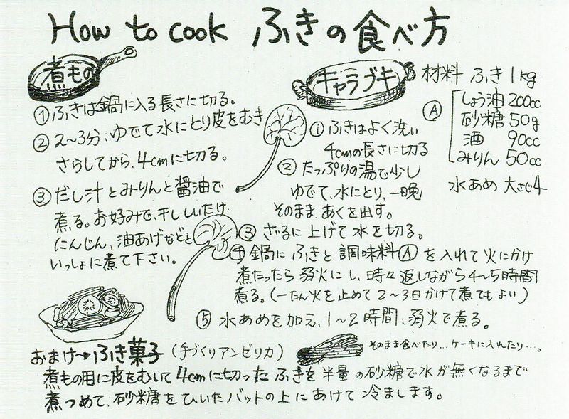 フキの食べ方、レシピ