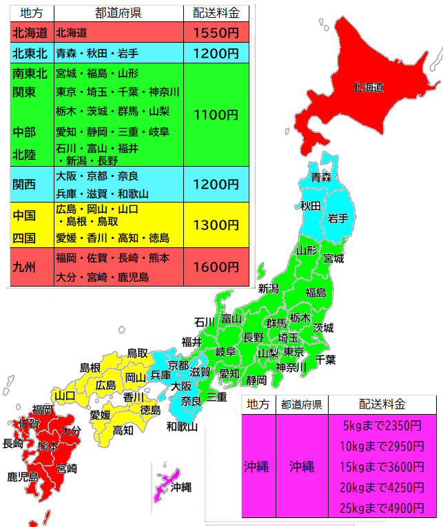 都道府県別送料
